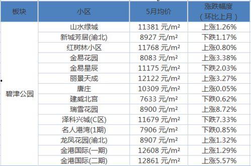 罗沙最新爆料电话是多少,揭秘神秘电话号码背后的秘密 第2张 罗沙最新爆料电话是多少,揭秘神秘电话号码背后的秘密 第2张
