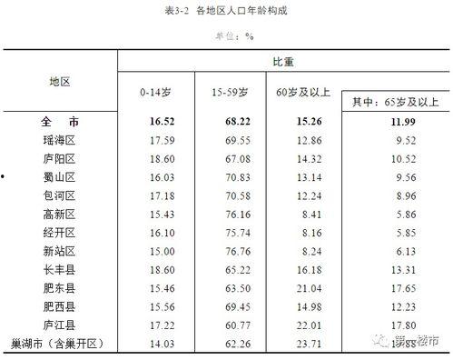 沈阳四季爆料最新消息,最新动态揭秘！  第3张